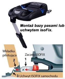 Baza IsoFix do fotelika Kite Bebetto - mocowana na IsoFix lub pasy samochodowe