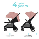 GRANDE PLUS wózek spacerowy do 22kg KinderKraft - Pink