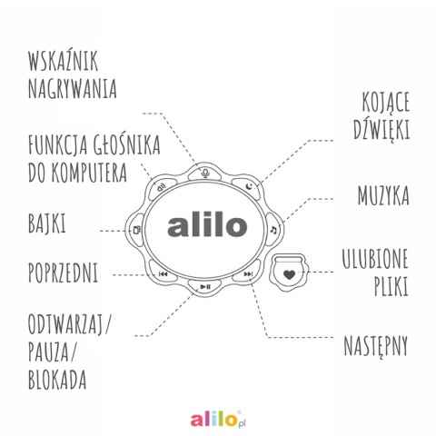 Alilo Króliczek Big Bunny lampka, głośnik, odtwarzacz MP3, dyktafon - różowy