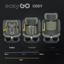 EasyGo COSY I-Size Fotelik samochodowy 0-36 kg 40-150 cm isofix - Greener