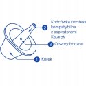 KATAREK Adapter do odkurzaczy pionowych