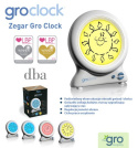 Zegar Gro-Clock, Gro Company