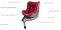 SOLARIO 360 Coto Baby 0-18kg fotelik samochodowy - red