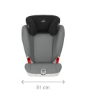 Britax Römer Zapasowa tapicerka KIDFIX SL (SICT)