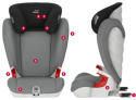 Britax Römer Zapasowa tapicerka KIDFIX SL (SICT)