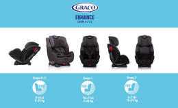 ENHANCE GRACO Fotelik samochodowy 0-25 kg - BLACK/GREY