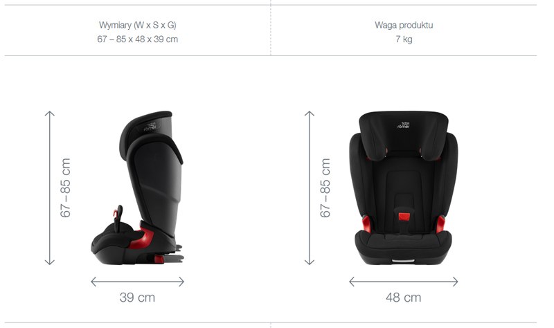 /upload/mulan/images/BRITAX-ROMER-FOTELIK-KIDFIX2-R-COSMOS-BLACK-BLACK-SERIES-_13.jpg